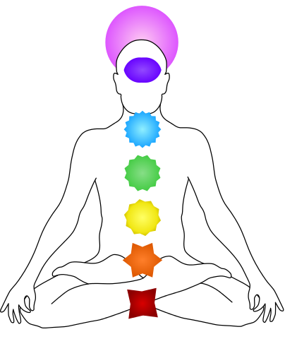 cosa sono i chakra e quanti sono